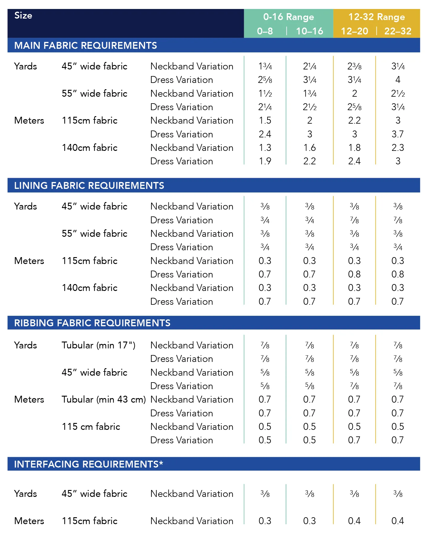 Stanton Hoodie   Expansion PDF pattern